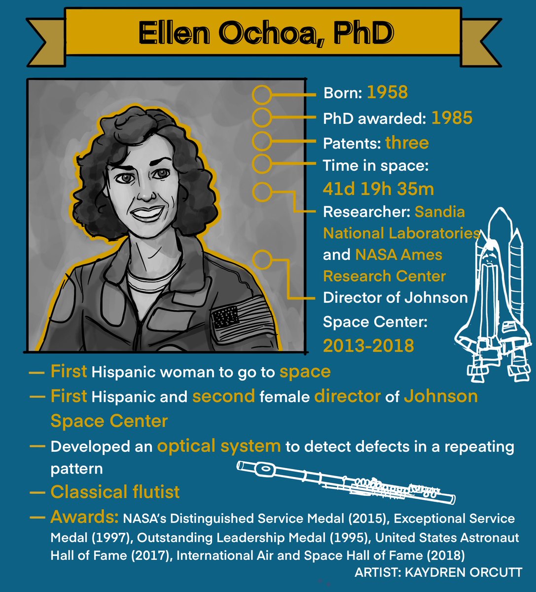 BerkeleySciRev's tweet photo. @NASA @HiddenFigures @KaydrenOrcutt @Cal You may know this next #scientist and #astronaut Dr. Ellen Ochoa, @Astro_Ellen! A #WomenInScience of many talents, Dr. Ochoa is a classical #musician, and former #director of the @NASA_Johnson. https://t.co/8tY6zEIqDF