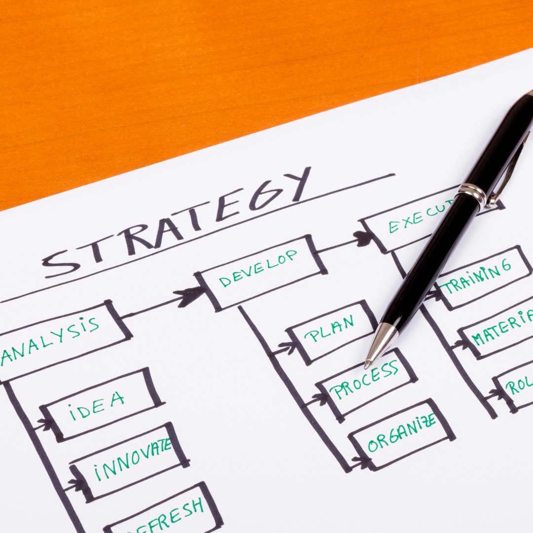 rectraining's tweet image. 