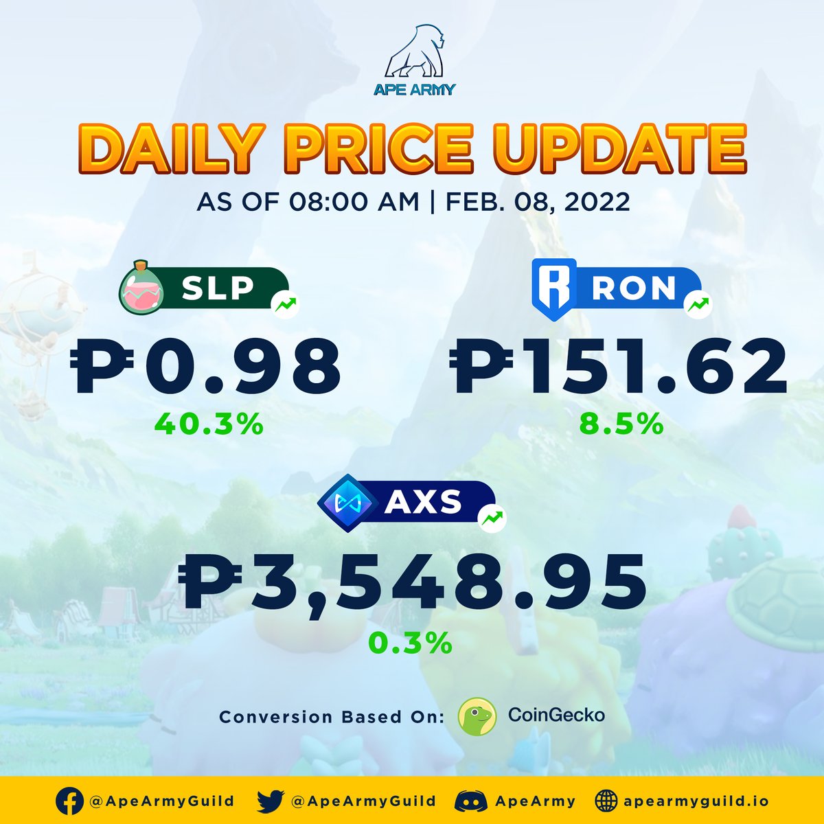 P2E_Daily's tweet photo. For those who didn't believe me when I said you can actually earn more just by holding $SLP as against to staking $AXS,

want more proof? https://t.co/ao3DWgw5Lc