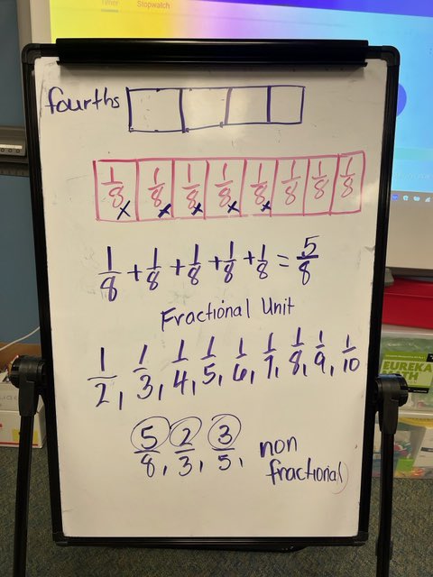 MajorElementary's tweet photo. Ms. Jones is intentional with small groups. #immediatefeedback #aggressivemonitoring https://t.co/AfDkWtiIfw