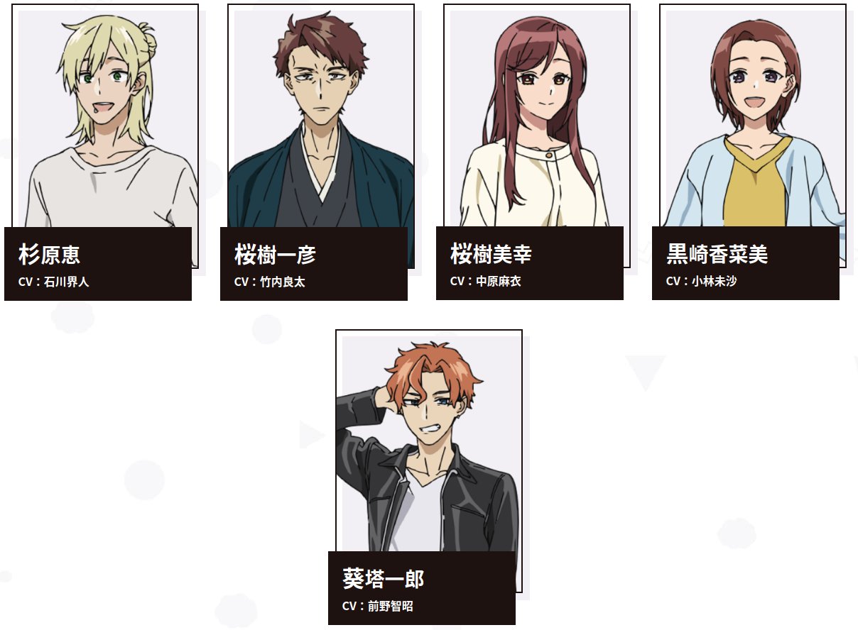 Characters appearing in The Yakuza's Guide to Babysitting Anime