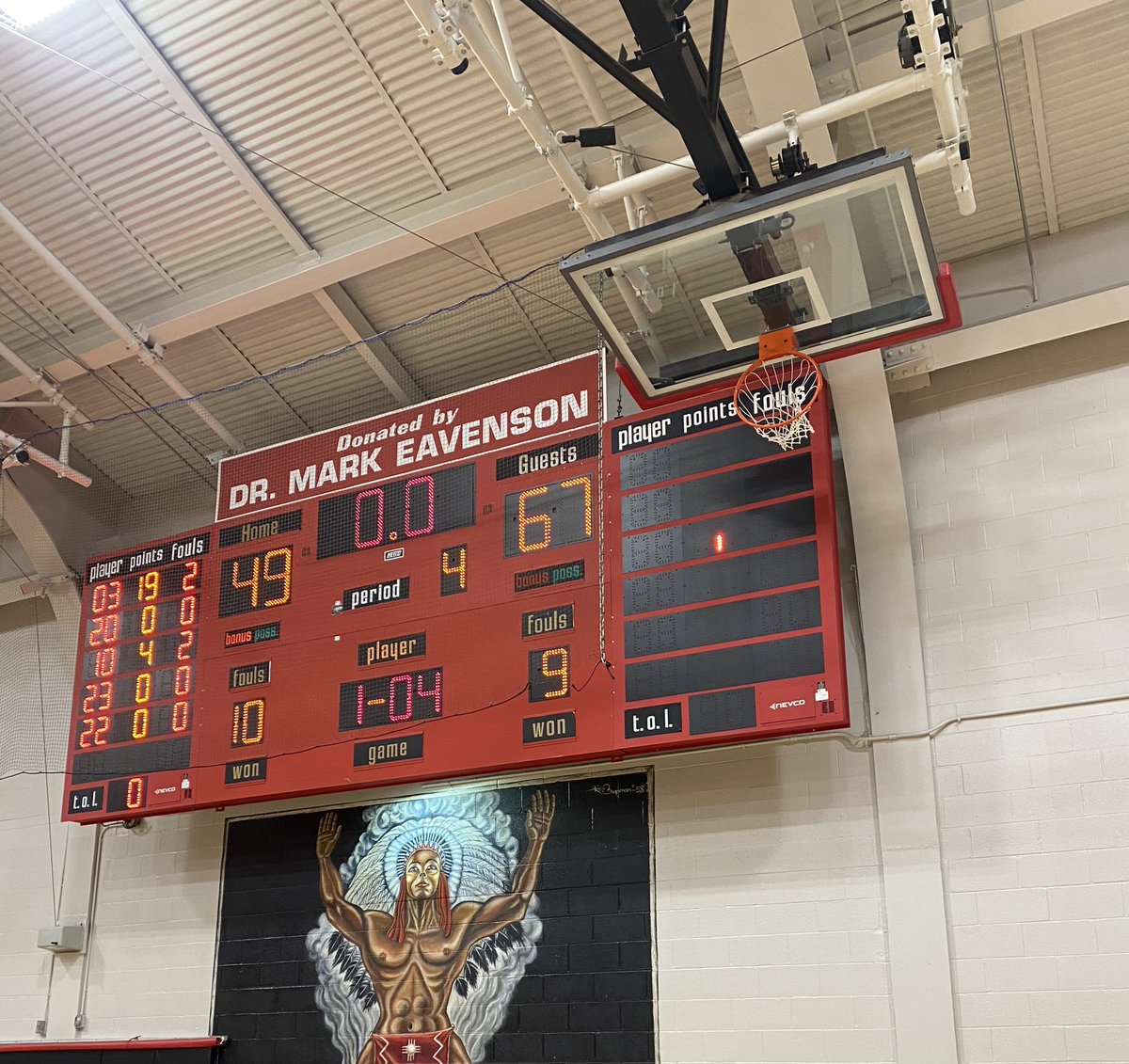 Final from Granite City: Maroons 67 Warriors 49. <a href="/BWestAthletics/">BW Athletics</a>