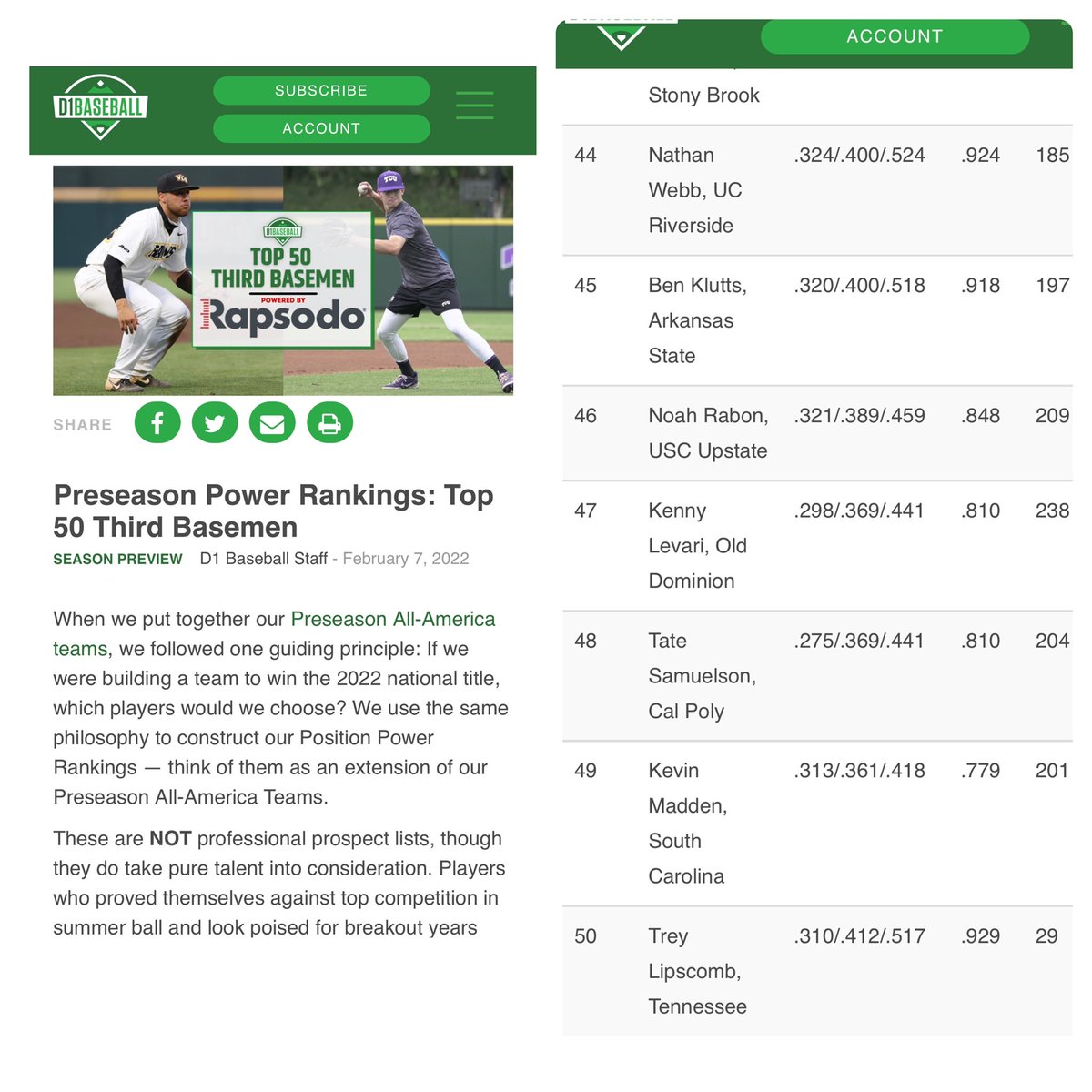 Big year for <a href="/tlips03/">Trey Lipscomb</a>