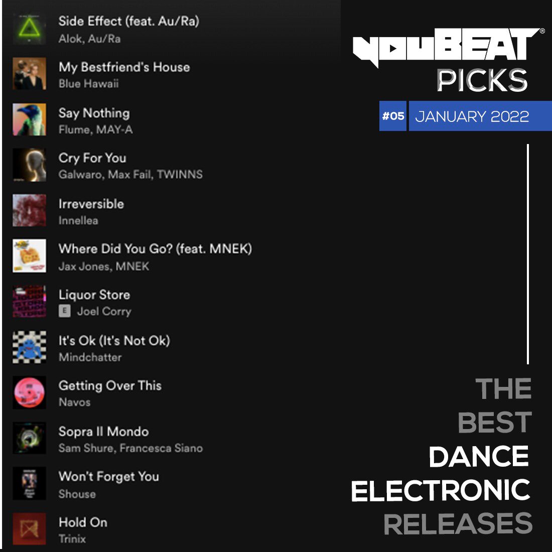 youBEATmusic's tweet photo. youBEAT Picks • #05 2022 🎶
▶️ https://t.co/beedvEPWQN

Only the best dance/electronic releases selected every week for you by our team! 🎧

#Alok #BlueHawaii #Flume, #Galwaro #Innellea #JaxJones #JoelCorry #Mindchatter #Navos #SamShure #SHOUSE #TRINIX https://t.co/C64qMU178V