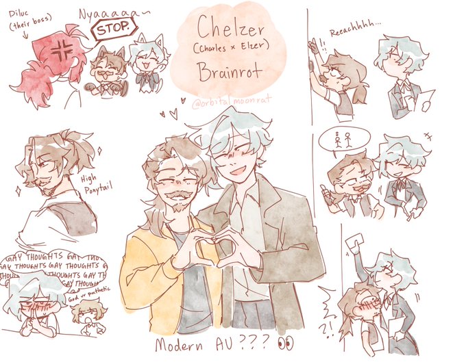 Charles/Elzer brainrot 