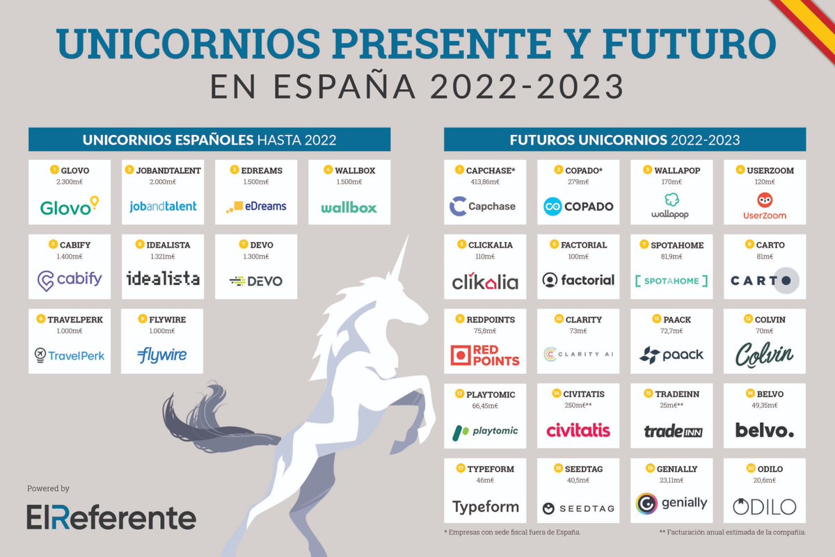 Andalucía Emprende tweet media