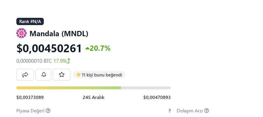 📣 📣 📣 We are happy to announce that we are listed on 
<a href="/coingecko/">CoinGecko</a> 🚀🚀🚀

When 
<a href="/CoinMarketCap/">CoinMarketCap</a>
 👀

coingecko.com/tr/coins/manda…