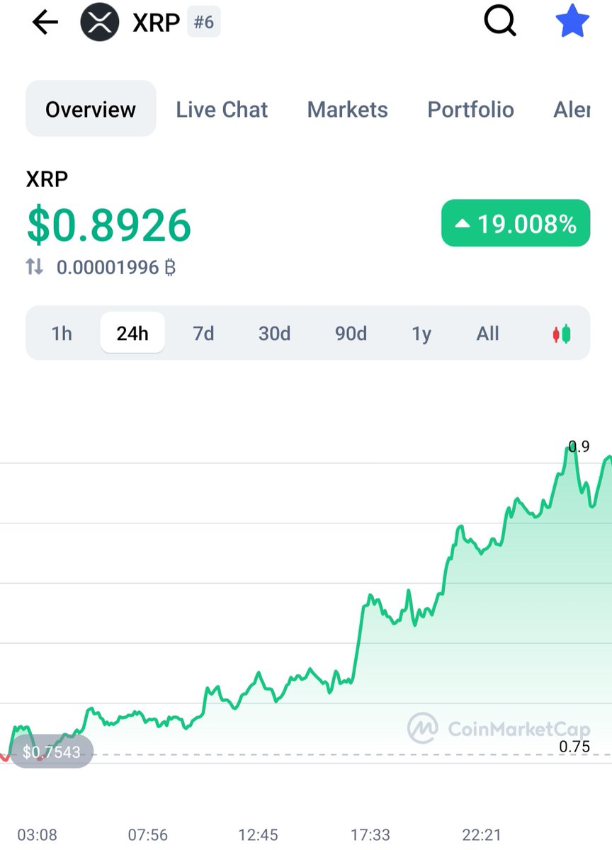 CAPITAL REVIVAL tweet media