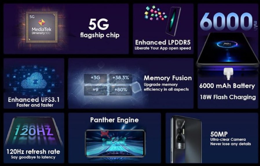 TechValley's tweet photo. Great specs at great price but Will you buy techno pova 5G at 20k
#techno #technopova https://t.co/unj3rZUeQ6