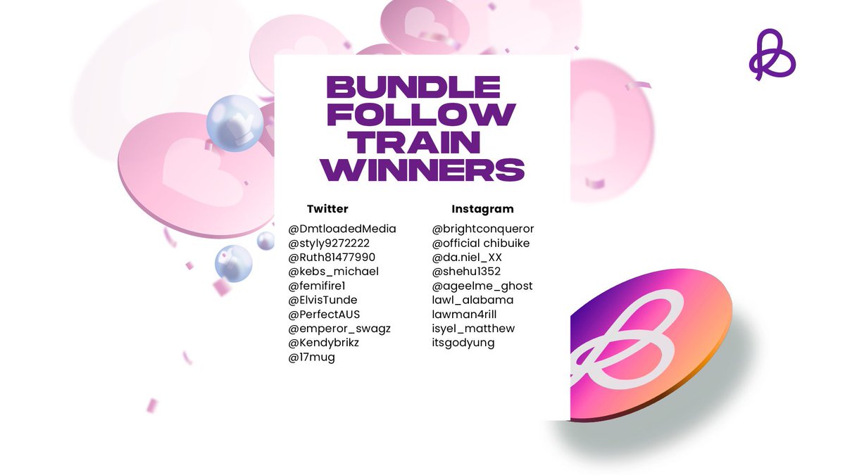 Bundle tweet media