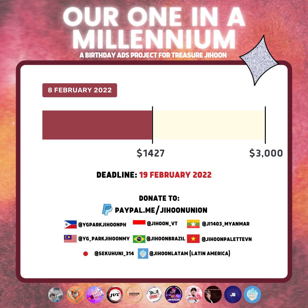Jihoon_VT's tweet photo. [📣] #OOIAMProject

🌟 OUR ONE IN A MILLENNIUM 🌟

11 DAYS TO GO! 

Progress: 49,01%
Deadline: 19 February 2022

We haven’t reached 50% yet, please help us to fulfill the goal ❤️‍🔥

#지훈 #JIHOON #ジフン https://t.co/TgFn9DYQen