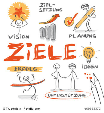 fachwirtblog's tweet image. Die Ziellinie ist der Punkt, den ein Sportler erreichen möchte. Er wird alles geben, um an das Ziel zu gelangen. Genauso ist es auch im Unternehmen. Es ist wichtig, dass ein betriebliches Ziel vorgegeben wird.  #ausführbar #messbar #realistisch #smart

fachwirt-blog.de/?p=4860