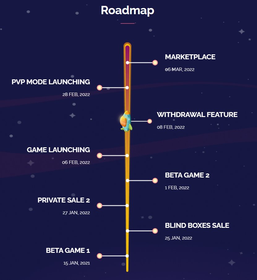 Updated Roadmap

We just added to CoinSpaceships Roadmap new milestones in the upcoming months. The next events will be: 
💧 PvP Mode Launching on 28-February-2022 
💧 Marketplace on 06-March-2022

Please stay tuned and play CoinSpaceships to earn more $CSPS, Captains!!!