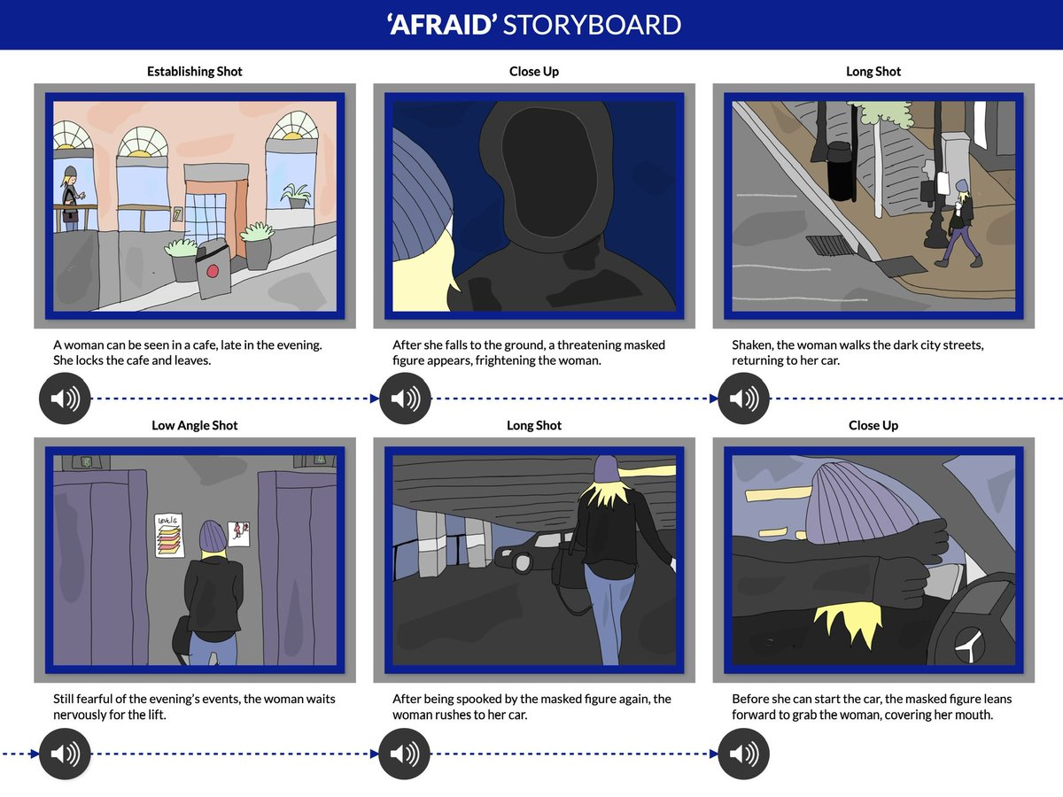 Multimedia storyboards are great way of visualising narratives or analysing scenes. Students can:

✍🏼 Add digital drawings or photos.
⌨️ Type concise captions &amp; titles to tell the story. 
💬 Record audio analysis / character dialogue / sound effects. 

👇 Before &amp; after. #edtech