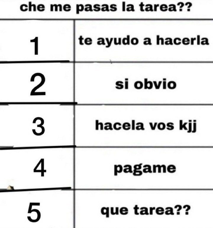 comenten y lees digo owo