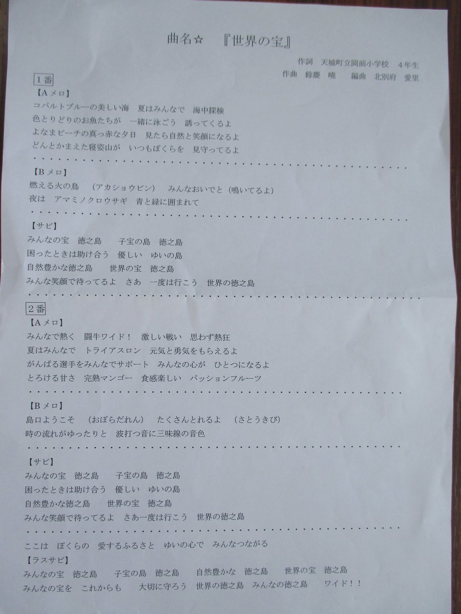 天城町立岡前小学校 与名間分校 ふるさとの魅力発信 世界 の宝 誕生 徳之島の魅力をより多くの人に発信したい という強い思いをもち 徳之島の素敵がいっぱいつまった歌詞を考えた4年生 徳之島高校の音楽の先生が作曲も手がけてくださりこの歌が誕生 天城町立岡前小学校 与名間分校 ふるさとの魅力発信 世界 の宝 誕生 徳之島の魅力をより多くの人に発信したい という強い思いをもち 徳之島の素敵がいっぱいつまった歌詞を考えた4年生 徳之島高校の音楽の先生が作曲も手がけてくださりこの歌が誕生