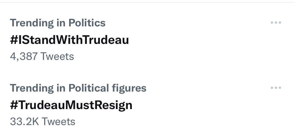 Which group is a fringe minority? 🤔

#TrudeauMustResign