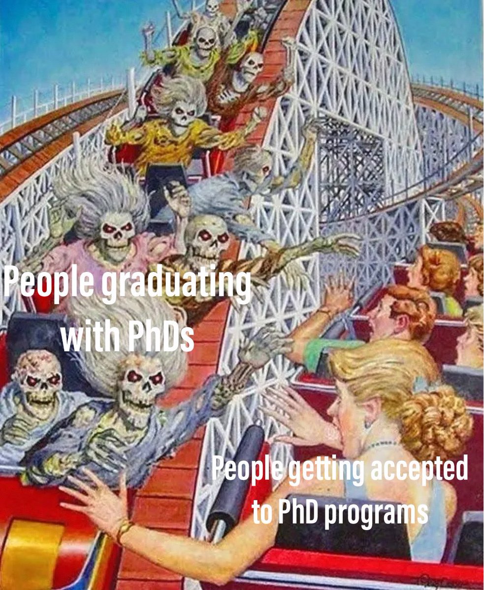 iLemmon's tweet photo. There’s a weird thing happening on Academic Twitter these days

@PhDVoice @AcademicChatter #phdlife #phdchat #AcademicTwitter #AcademicChatter #PhD https://t.co/ekdgk7mFST