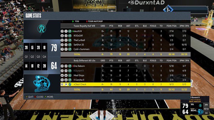 Body Different tweet media