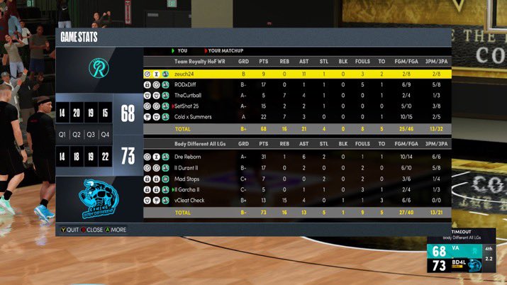 Body Different tweet media