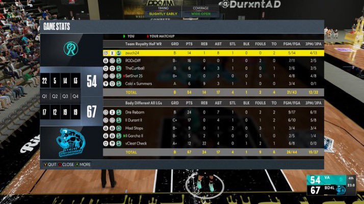 Body Different tweet media