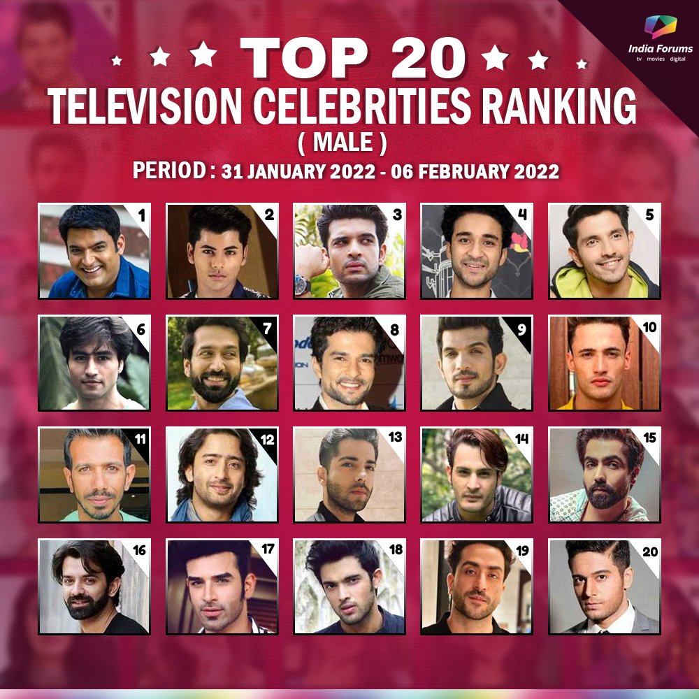 Here are the Top 20 Actors that made it to the list. #IFCelebrityRanking 

#KaranKundrra at No 3 

#KaranIsTheBoss 
@kkundrra 
I am sure next week he will be No 1