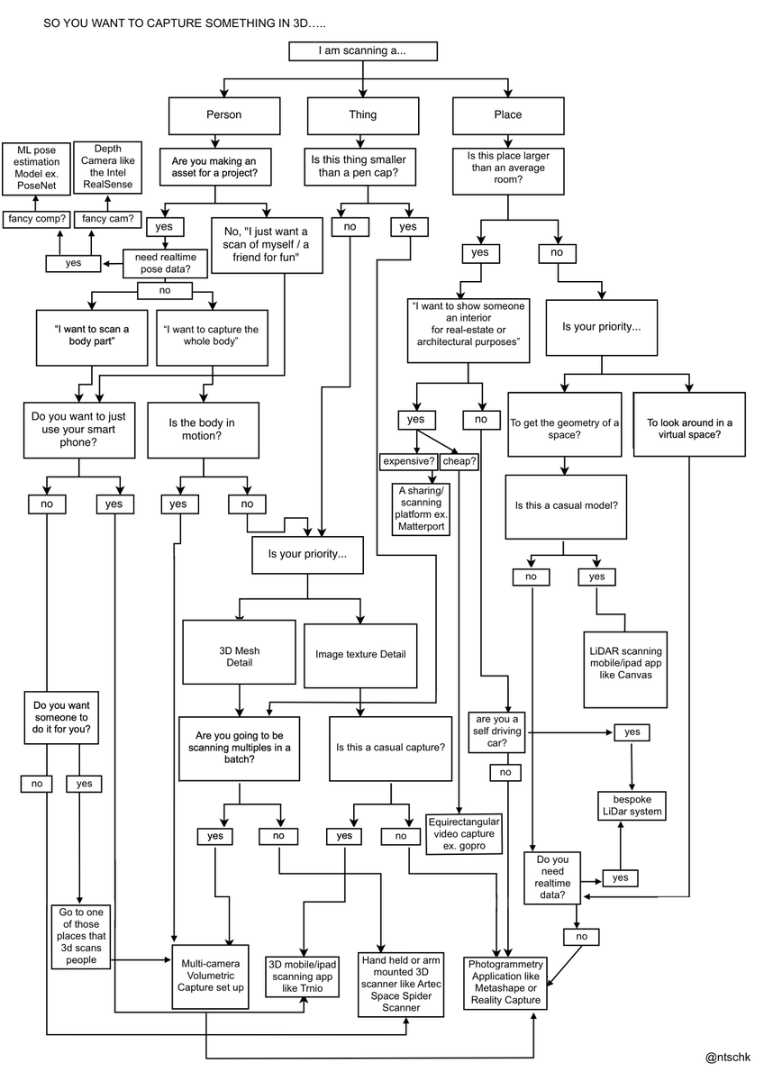 Claire Hentschker tweet media