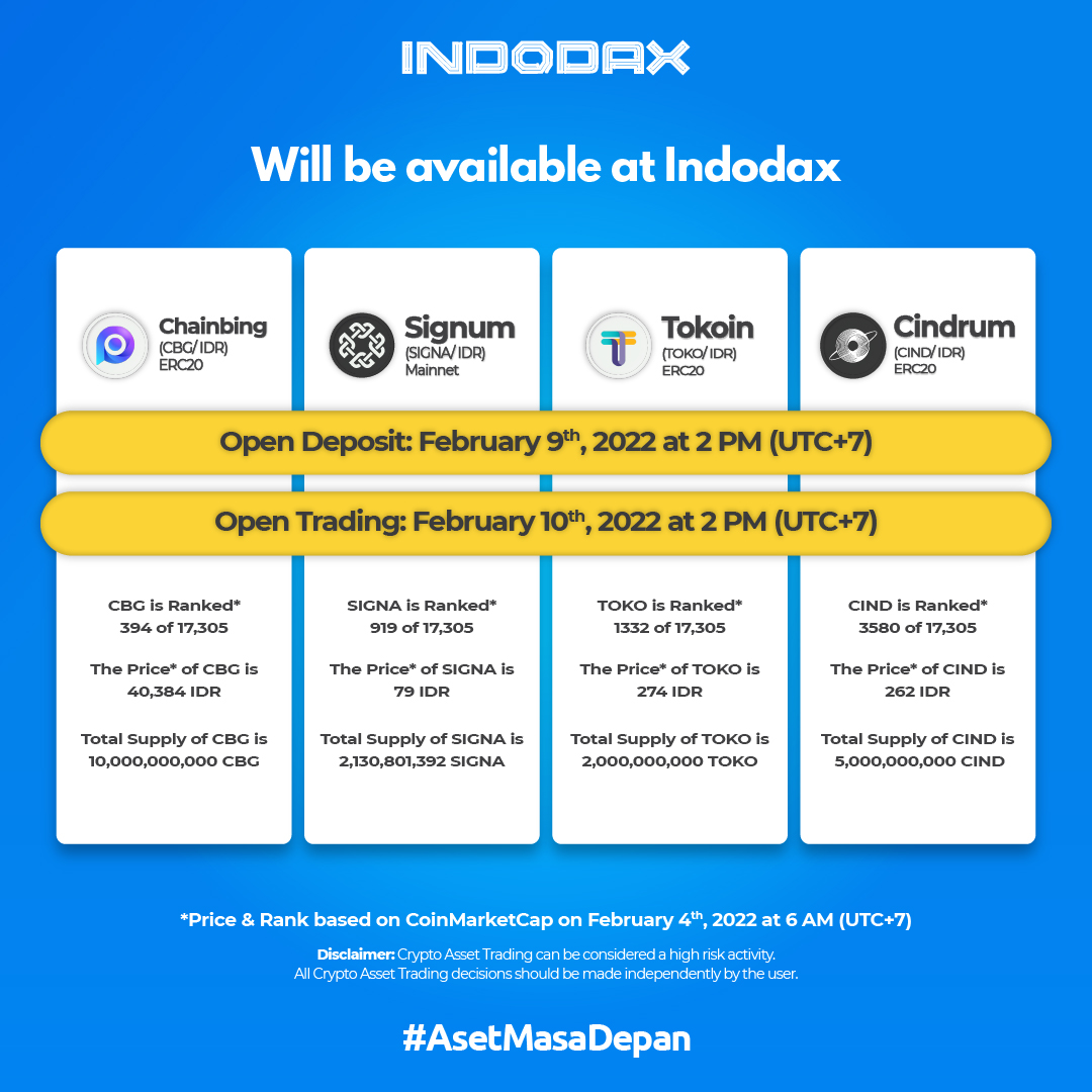 indodax tweet media