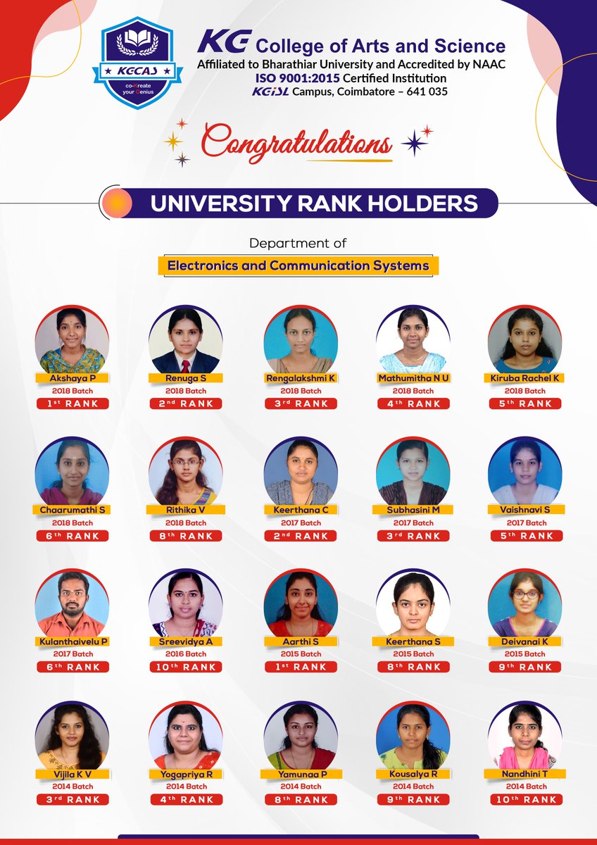 kgcascollege's tweet photo. Hearty Congratulations 👏👏 to all the 20 University Rank 🏅 holders from the #ECS department graduated 🎓 during the period of 2014-2018.
We wish you all success.
#KGCAS #UniversityToppers #RankHolders #GoldMedal #Graduation #KGiSLEdu #UniversityRank https://t.co/3kxflniW9n