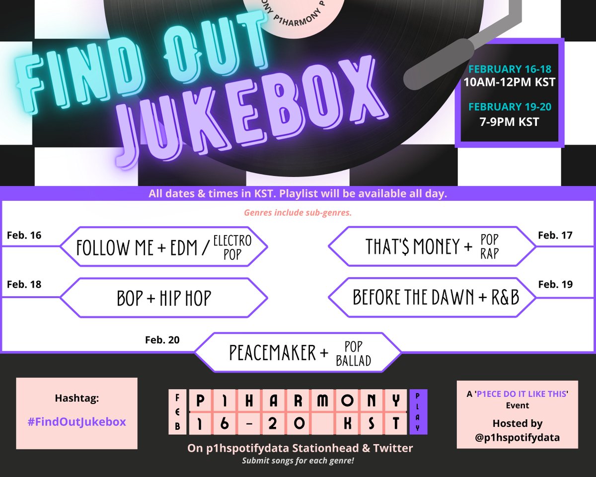 p1hspotifydata's tweet photo. Introducing #FindOutJukebox - a streaming event curated by P1ece! We'll be focusing on #Do_It_Like_This + 1 D:FO bside &amp; genre each day so please submit your songs below! 🎶

🗓️KST Date/Time

Feb. 16-18: 10AM - 12PM KST
Feb. 19-20: 7-9PM KST

#P1Harmony #피원하모니
@P1H_official https://t.co/vuqJCW9zcs