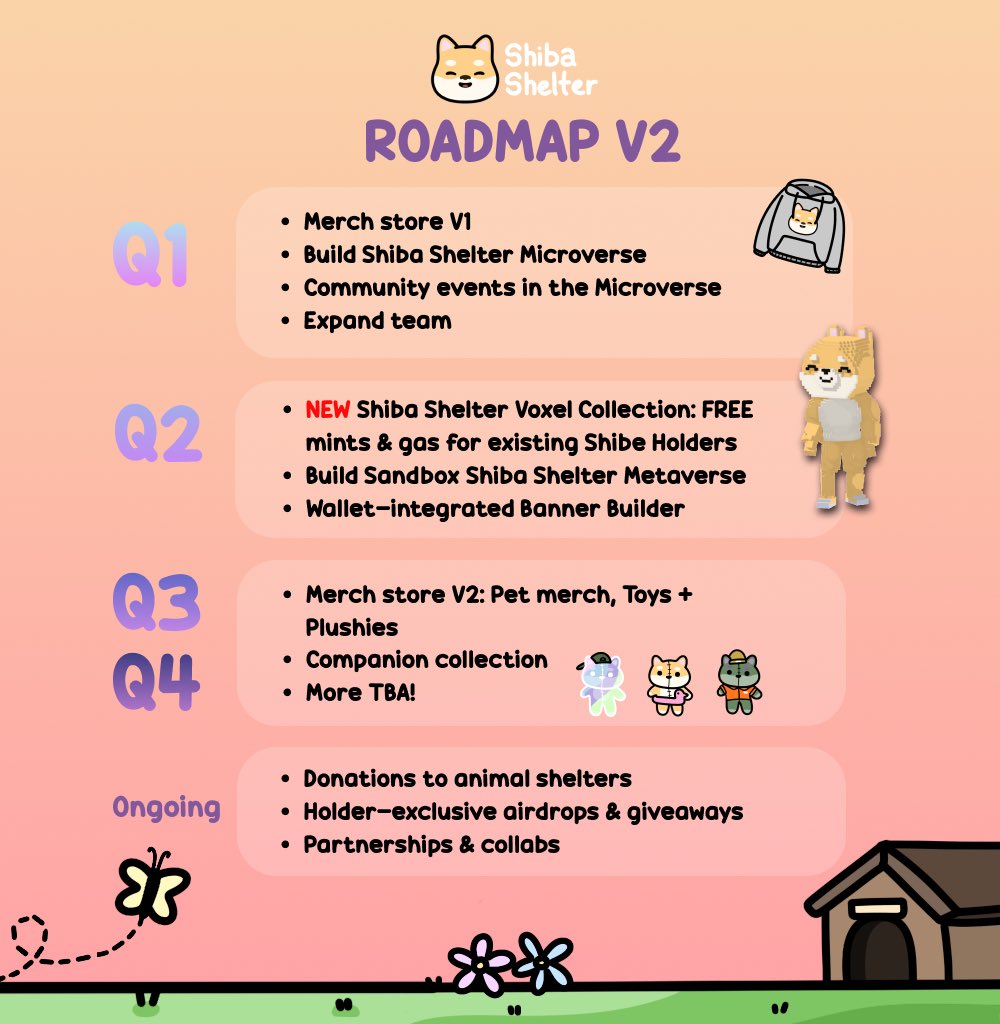 ROADMAP V2

- Merch store! 👕
- Shiba Shelter Microverse
- SHIBA SHELTER VOXEL COLLECTION! 👀🅿️
- Enter the Sandbox Metaverse
- Pet Merch, Toys, Plushies 🧸
- Continuing donations to animal shelters (We’ve donated 16.6ETH - $52,289 USD so far ❤️) 

More details in our Discord!