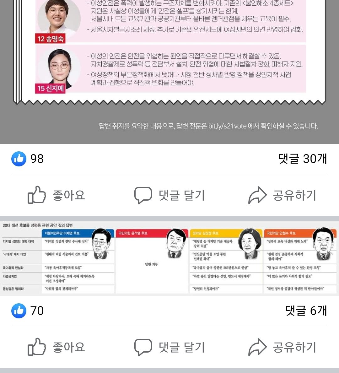 이준석 대표는 이걸 자랑이라고 올린 건가요.
