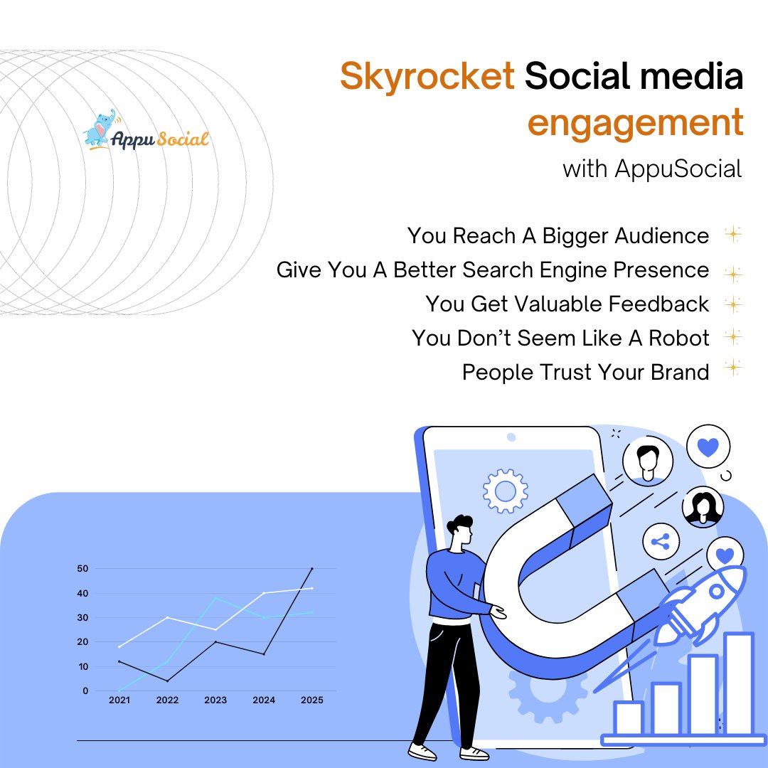 Take control of social media engagement and give your customers a great experience when they interact with your brand online using AppuSocial.

#schedulingtools2022 #socialmediaschedulingtool #socialmediaplanner #contentschedulingsoftware #socialmediaengagement #socialmediatools