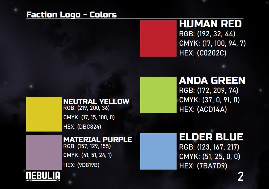 HokuLabo's tweet photo. Good day Commanders,

Here's a glimpse into what content is in the Nebulia Universe Bible. It's important to give as much information regarding the colors used for visual content such as the factions logo.
#cardgames #tabletopgames #scifi #nebulia https://t.co/4bd0KOGMIW