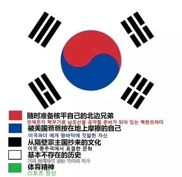 ChamomileCeee's tweet photo. #ShortTrack 
＃황대헌선수
#쇼트트랙  
#JusticeForKorea https://t.co/zdJVkhce2x