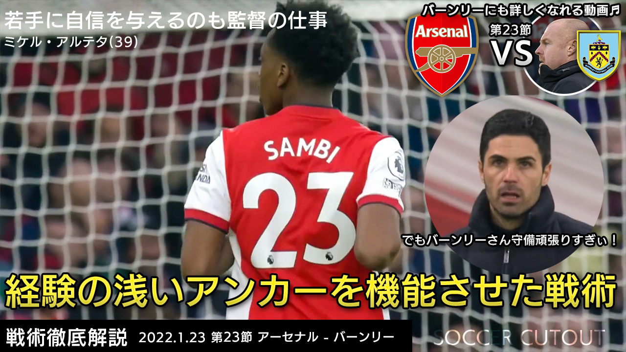 Negi Soccercutout サッカー戦術大好きおじさん Soccercutout Twitter