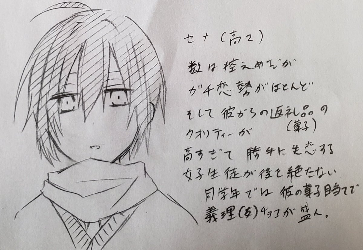 バレンタインイラストに使うか分からないメモ。 