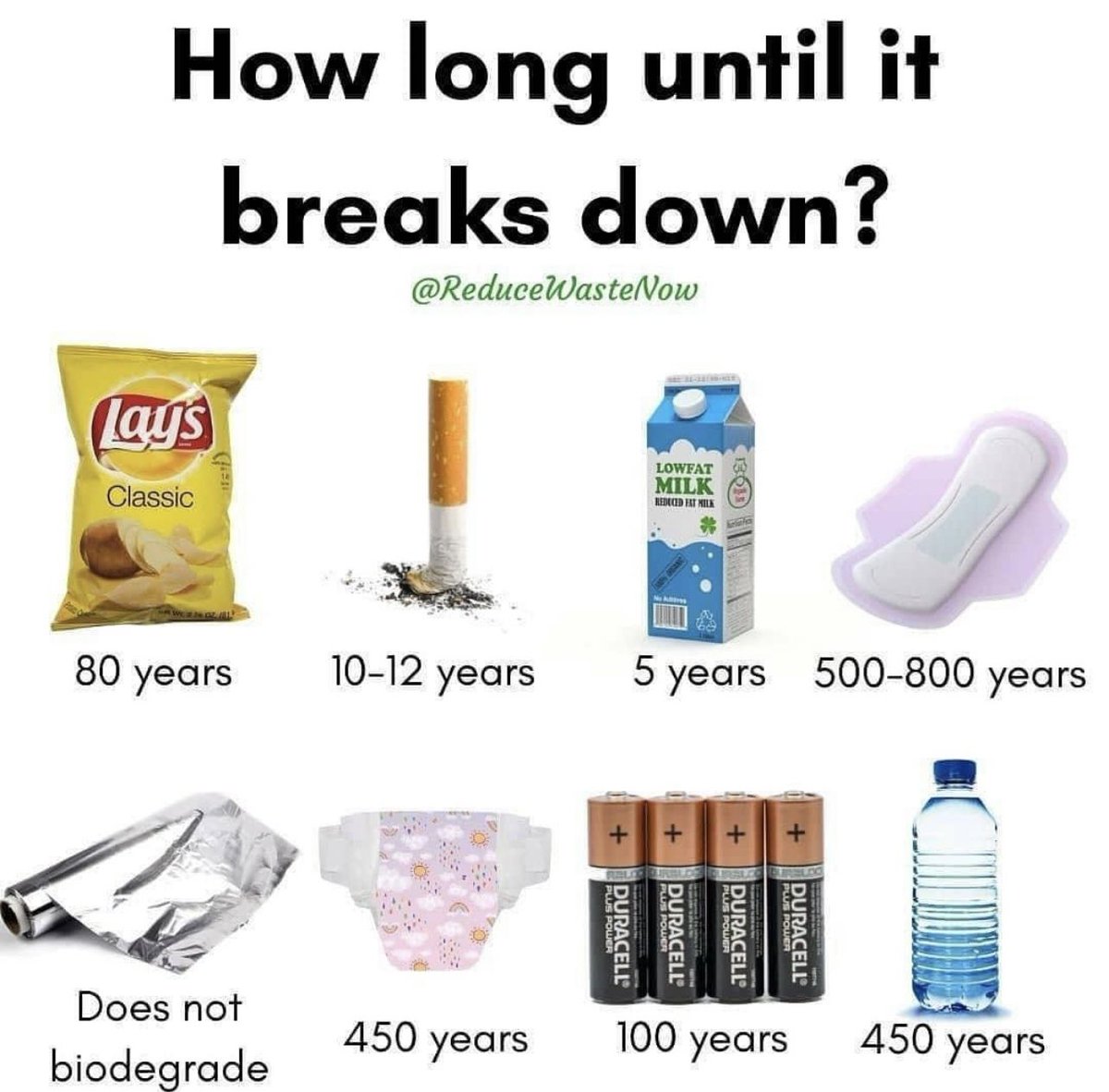 MyEcoResource's tweet image. We all seriously need to look for better eco friendly solutions to these products!