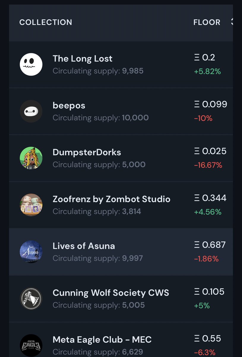 zerothekidxo's tweet image. nothing makes me happier then seeing @thebeepos trending. only the start. the vibes are unmatched beep boop world domination soon beep boop @thebeepos #beepos #beepofollowbeepo 📈✨💜🥺 ps @LongLostNFT keep killin it 🤝