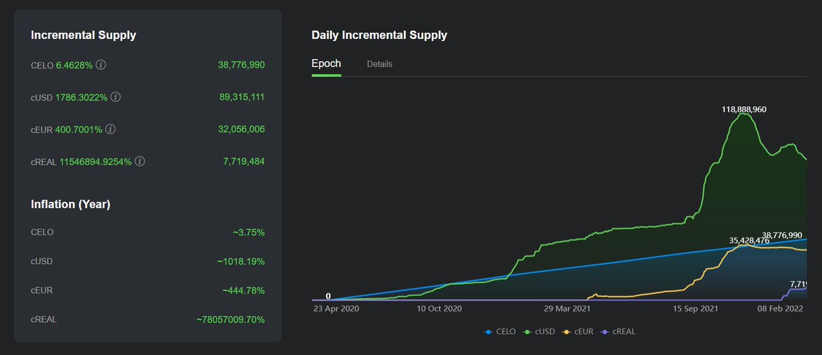 Bi23 Labs tweet media