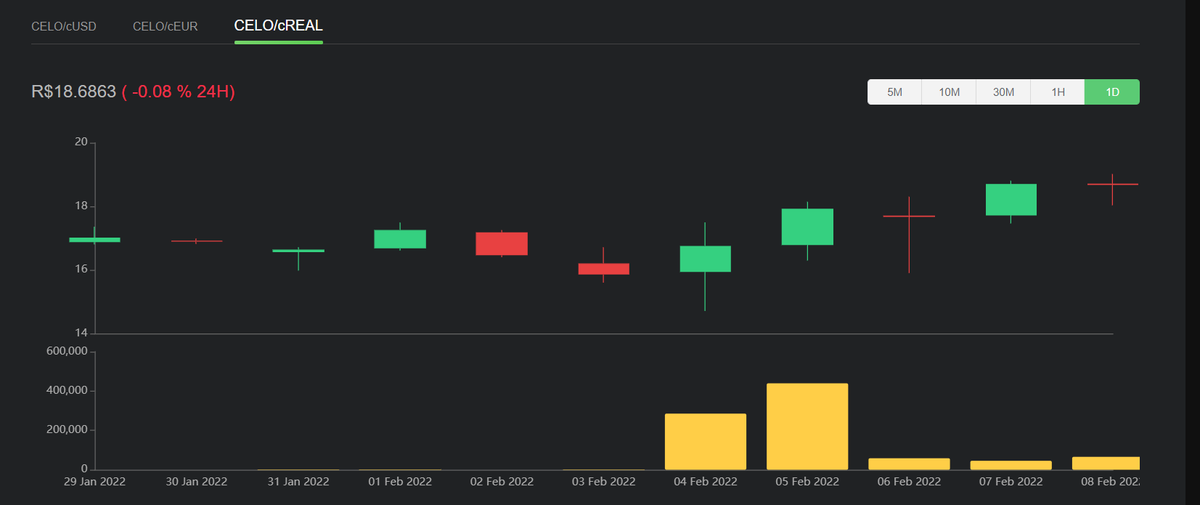 Bi23 Labs tweet media