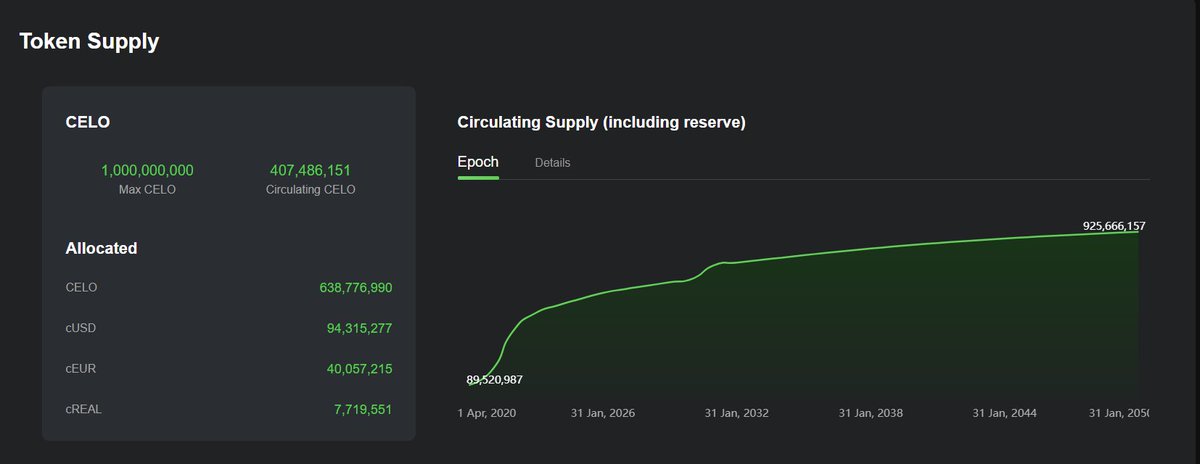 Bi23 Labs tweet media