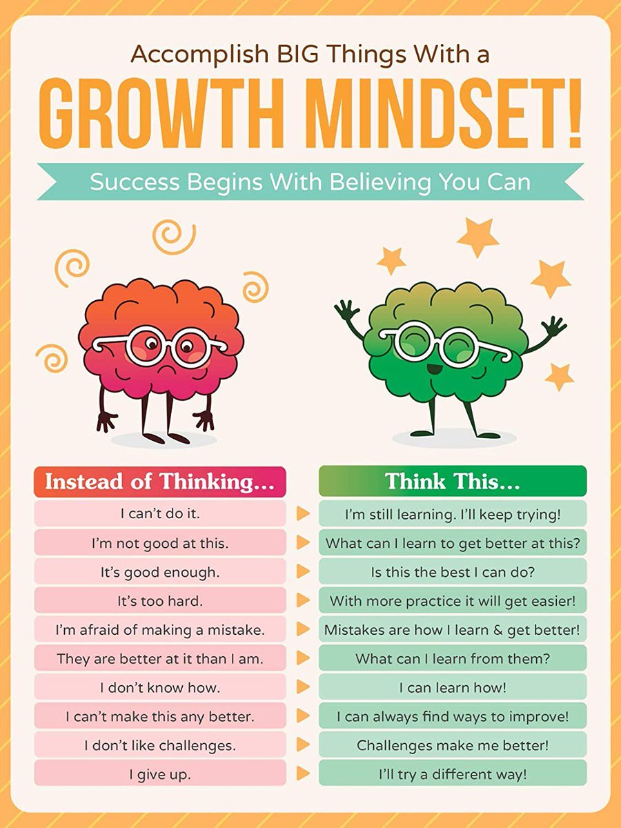 MissCollierSPS's tweet photo. Anything is possible if you believe! 🧠 #ChildrensMentalHealthWeek https://t.co/zOTCA7jDbg