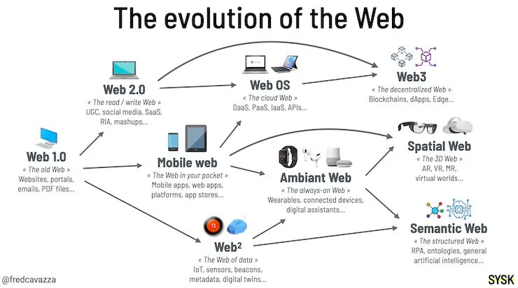 Jonathan Chan 💡📣 tweet media