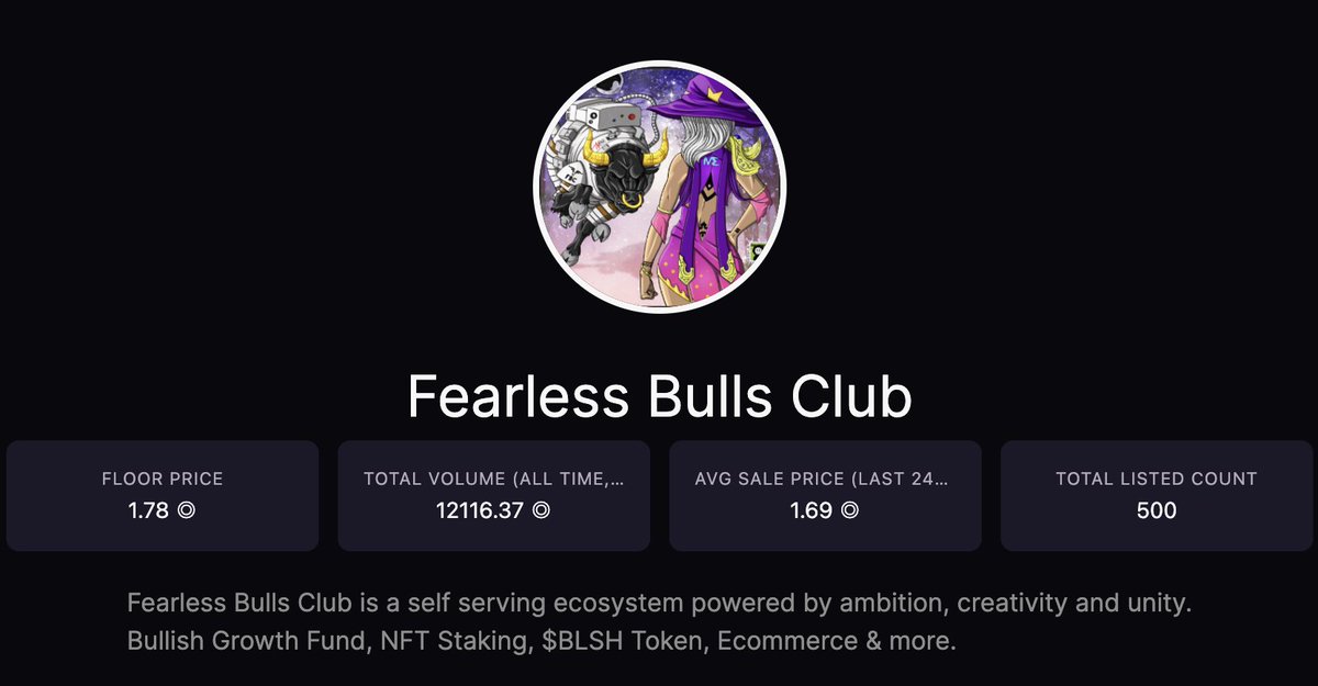 Fearless_Bulls's tweet photo. Some Bullish Stats:
🐂 Days since mint: 8
🐂 Mint price: 1.5 SOL 
🐂 Floor price: 1.78
🐂 Total Volume: 12,116 SOL
🐂 Av. Sale Price: 1.69 SOL 
🐂 Collection Size: 10,000
🐂 Steak'd: 2,682 (26.82%)
🐂 Total Listed: 500 
🐂 Bullish?
#SolNFT 
Snipes:
https://t.co/AmOn3nVkh2 https://t.co/SroJ274y3U