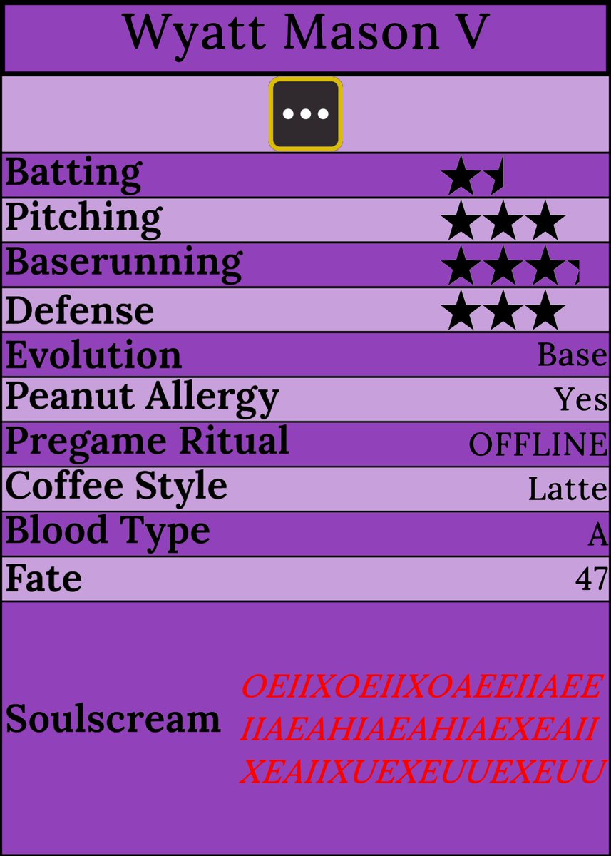 Day 477 - Wyatt Mason V #blaseball