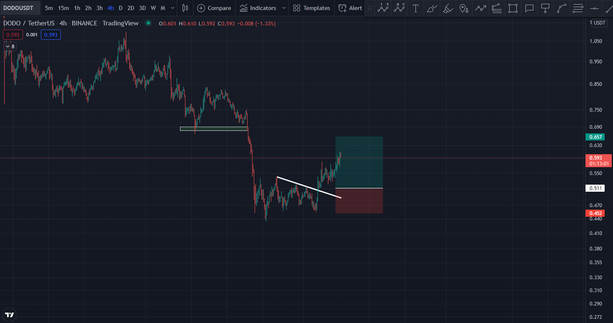 CRYPTO K tweet media