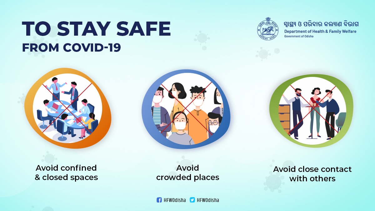 HFWOdisha's tweet photo. To protect yourself from #COVID19, avoid confined &amp; closed spaces, crowded places &amp; close contact with others. Wear facemask properly &amp; sanitise your hands frequently. #OdishaCares https://t.co/nysgnNB6nf