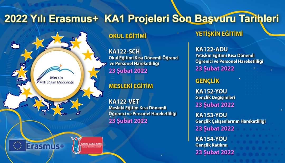 📣 #Erasmusplus bizi çağırıyor‼️‼️‼️

Ana Eylem 1 Projelerinde başvuru için geri sayım başladı.

✅Saha eğitimleri tamamlandı
✅Atölye çalışmaları yapıldı 
✅Mentör destekleri devam ediyor

MERSİN 13 ilçe ile yine dolu dizgin geliyor.

Son 1️⃣5️⃣ gün‼️‼️‼️
<a href="/AdemKoca46/">Adem Koca</a> <a href="/ulusalajans/">Türkiye Ulusal Ajansı 🇹🇷 Turkish NA</a>