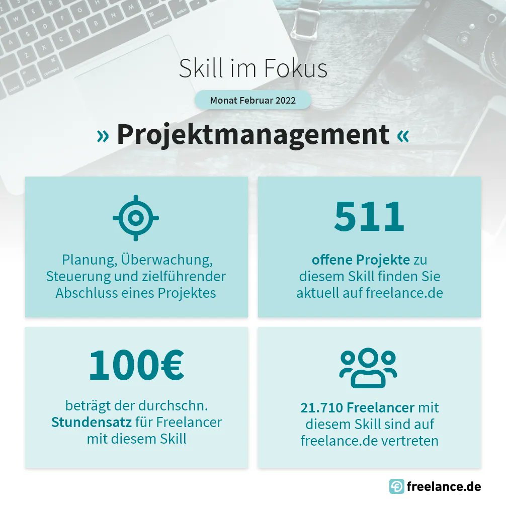 freelanceDE's tweet photo. #Projektmanagement - eine vielfรคltige Aufgabe, die aus kaum einem Arbeitsbereich wegzudenken ist. Erfahren Sie mehr zu diesem Skill und finden Sie hier offene Projekte im Projektmanagment: https://t.co/W8N3R6GB9v
#freelancing #freelancede #freelancer #freiberufler #projekte https://t.co/zRF3h6RaXv